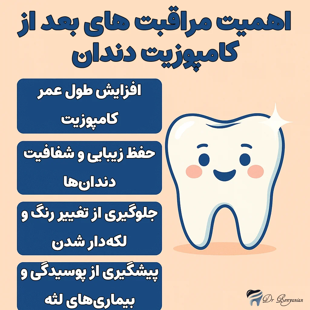 اهمیت مراقبت های بعد از کامپوزیت دندان