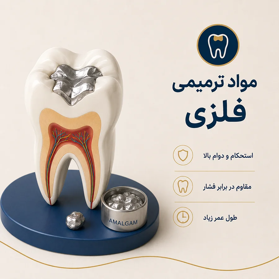 مواد ترمیم فلزی دندان